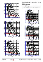 Preview for 12 page of Fagor 2104 Quick Reference