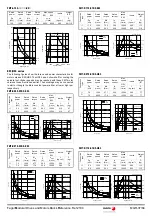 Preview for 37 page of Fagor 2104 Quick Reference