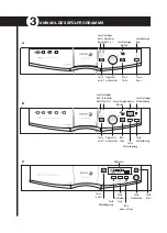 Preview for 94 page of Fagor 2LF 013 IX Installation Manual And Instructions For Use