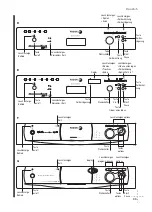 Preview for 95 page of Fagor 2LF 013 IX Installation Manual And Instructions For Use