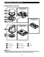 Preview for 6 page of Fagor 2MCF-2GSAXBUT Installation And User Manual