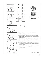 Preview for 13 page of Fagor 2MF-2VGX Installation - Use - Maintenance