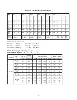 Preview for 14 page of Fagor 2MF-CI2GSA User Manual