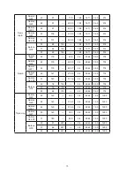 Preview for 15 page of Fagor 2MF-CI2GSA User Manual