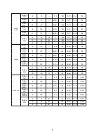 Preview for 28 page of Fagor 2MF-CI2GSA User Manual