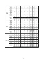 Preview for 41 page of Fagor 2MF-CI2GSA User Manual