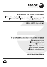 Fagor 3AF3-645N Instruction Manual preview