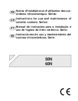 Предварительный просмотр 1 страницы Fagor 3CF-3V Instructions For Use And Maintenance Manual