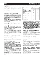 Предварительный просмотр 14 страницы Fagor 3CF-3V Instructions For Use And Maintenance Manual