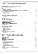 Preview for 2 page of Fagor 3CFP-7050X Instruction Manual