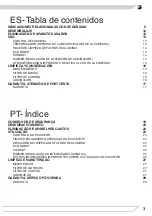 Preview for 3 page of Fagor 3CFT-6060B Instruction Manual