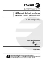 Предварительный просмотр 1 страницы Fagor 3CIB-1725 Instruction Manual