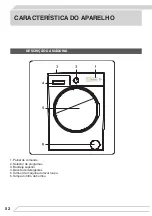 Предварительный просмотр 52 страницы Fagor 3FE-7112 Instruction Manual