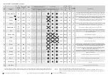 Preview for 2 page of Fagor 3FE-7314IT Quick Start Manual