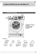 Предварительный просмотр 55 страницы Fagor 3FE-7414IT Instruction Manual