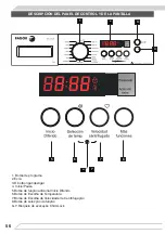 Предварительный просмотр 56 страницы Fagor 3FE-7414IT Instruction Manual