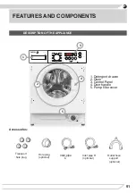 Предварительный просмотр 91 страницы Fagor 3FE-7414IT Instruction Manual