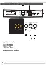 Preview for 20 page of Fagor 3FE-8112 Instruction Manual