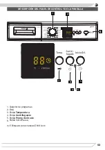 Preview for 53 page of Fagor 3FE-8112 Instruction Manual