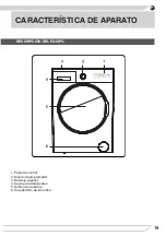 Предварительный просмотр 19 страницы Fagor 3FE-8212 Instruction Manual