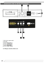 Предварительный просмотр 20 страницы Fagor 3FE-8212 Instruction Manual