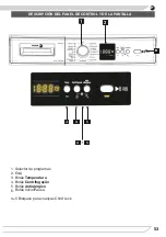 Предварительный просмотр 53 страницы Fagor 3FE-8212 Instruction Manual