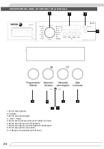 Предварительный просмотр 20 страницы Fagor 3FE-8314IT Instruction Manual