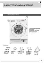 Предварительный просмотр 55 страницы Fagor 3FE-8314IT Instruction Manual