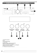 Предварительный просмотр 56 страницы Fagor 3FE-8314IT Instruction Manual