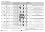 Preview for 2 page of Fagor 3FE-8314IT Quick Start Manual