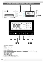 Предварительный просмотр 58 страницы Fagor 3FE-8812 Instruction Manual