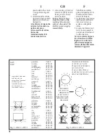 Preview for 8 page of Fagor 3FI-95G LST X Manual