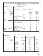 Preview for 39 page of Fagor 3FI-95G LST X Manual