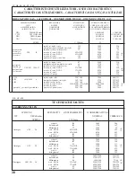 Preview for 38 page of Fagor 3FI-95G Manual