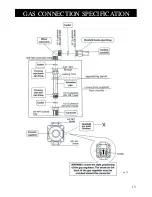 Preview for 15 page of Fagor 3FIA-5GLST X Care & Instruction Manual