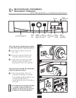 Preview for 12 page of Fagor 3FS-3611 Installating And Operation Manual