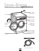 Preview for 27 page of Fagor 3FS-3611 Installating And Operation Manual