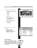 Preview for 35 page of Fagor 3FS-3611 Installating And Operation Manual