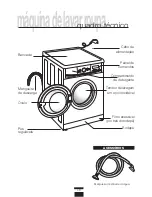 Preview for 49 page of Fagor 3FS-3611 Installating And Operation Manual