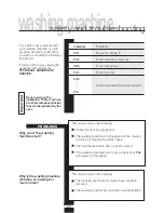 Preview for 88 page of Fagor 3FS-3611 Installating And Operation Manual