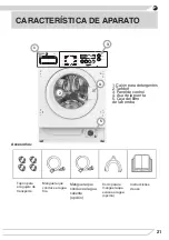 Предварительный просмотр 21 страницы Fagor 3FS-86314IT Instruction Manual