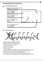 Preview for 9 page of Fagor 3IF-ZONE95AC Instruction Manual