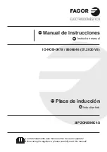 Fagor 3IF-ZONE96C4S Instruction Manual preview