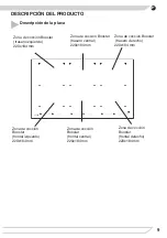 Предварительный просмотр 9 страницы Fagor 3IF-ZONE96C4S Instruction Manual