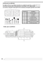 Preview for 20 page of Fagor 3LVF-423.1 Instruction Manual