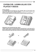 Preview for 21 page of Fagor 3LVF-423.1 Instruction Manual