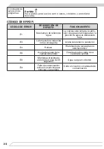 Preview for 30 page of Fagor 3LVF-423.1 Instruction Manual