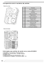 Preview for 50 page of Fagor 3LVF-423.1 Instruction Manual