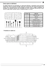 Preview for 51 page of Fagor 3LVF-423.1 Instruction Manual