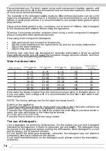 Preview for 78 page of Fagor 3LVF-423.1 Instruction Manual